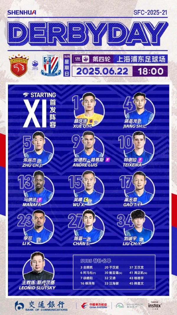 2025中国足协杯第4轮 上海海港vs上海申花 杆位名单 ​​​