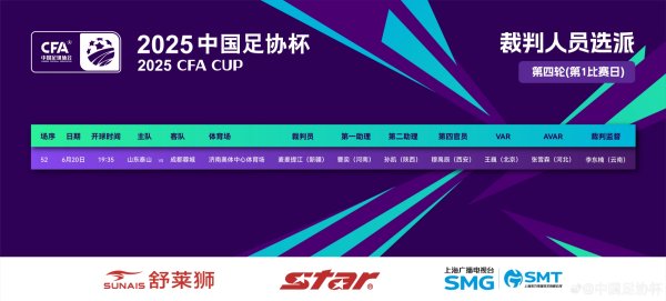 焦点大战！官方：麦麦提江执法足协杯1/8决赛山东泰山vs成都蓉城