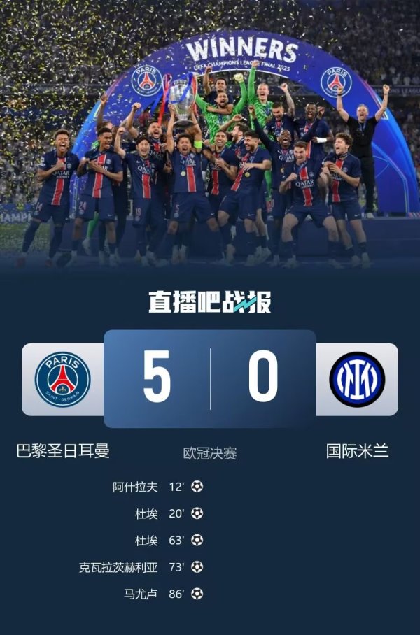 这就是实力！巴黎欧冠总决赛  5-0国米，世俱杯4-0马竞、4-0迈阿密