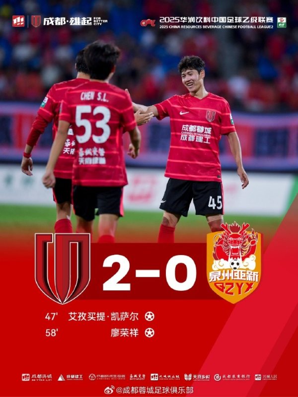 2025中乙职业联赛  第18轮，成都蓉城B队2-0击败泉州亚新