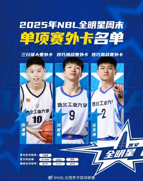 2025年NBL明星赛单项赛外卡球员名单：任天祥&刘俊希&阴潘博