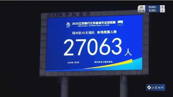 依旧火热！本轮扬州主场作战  vs无锡，27063名球迷现场观战