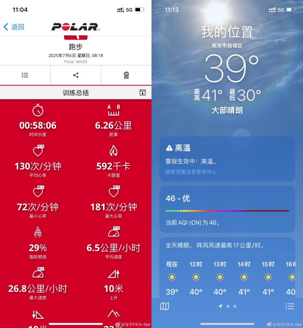 夏练三伏🥵从世俱杯归来的马宁更新动态，58分钟缓步  6.26公里