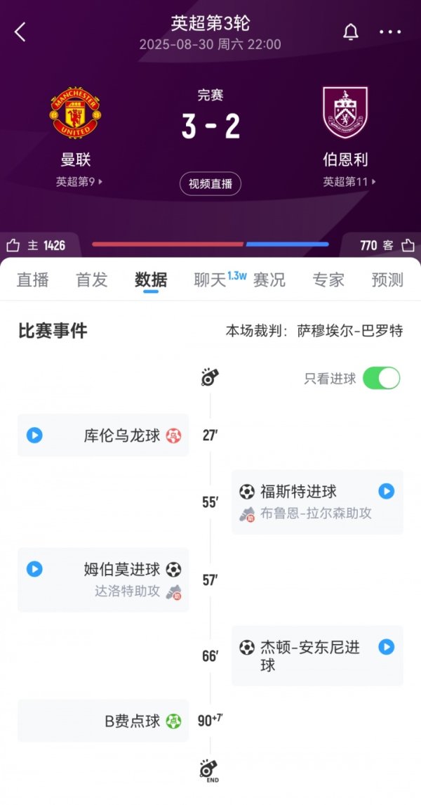 论剧情还得看曼联！曼联两度领先被升班马追平 B费补时点射救赎！
