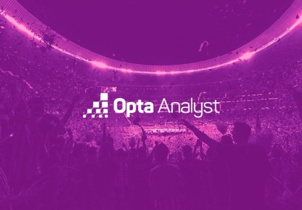 OPTA预测英超:利物浦第一名 热门,曼联降级概率高于排名前5的概率 OPTA预测英超:利物浦第一名 热门,曼联降级概率高于排名前5的概率