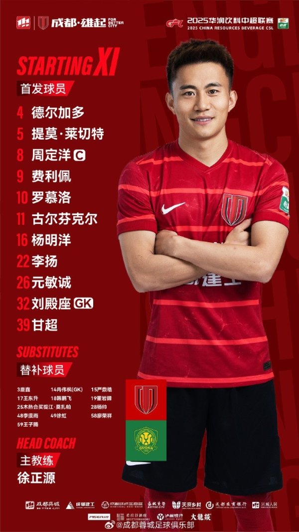 中超职业联赛 成都蓉城vs北京国安 赛事 杆位名单出炉!成都,雄起! 中超职业联赛 成都蓉城vs北京国安 赛事 杆位名单出炉!成都,雄起!