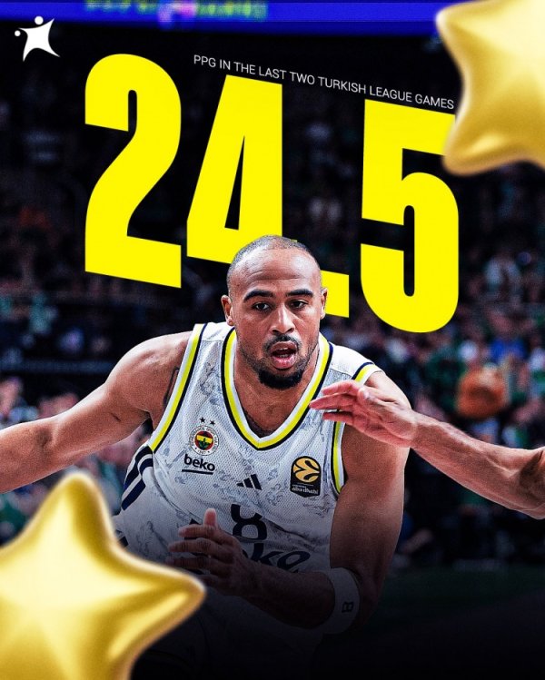 塔克土超职业联赛  轻取25分6板！两场职业联赛  场均24.5分 职业联赛  积分  第三