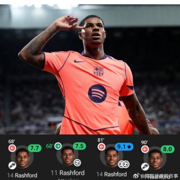 竞技状态 火热🔥拉什福德最近5场赛事 上场305分钟,加入 6球:3球3助 竞技状态 火热🔥拉什福德最近5场赛事 上场305分钟,加入 6球:3球3助