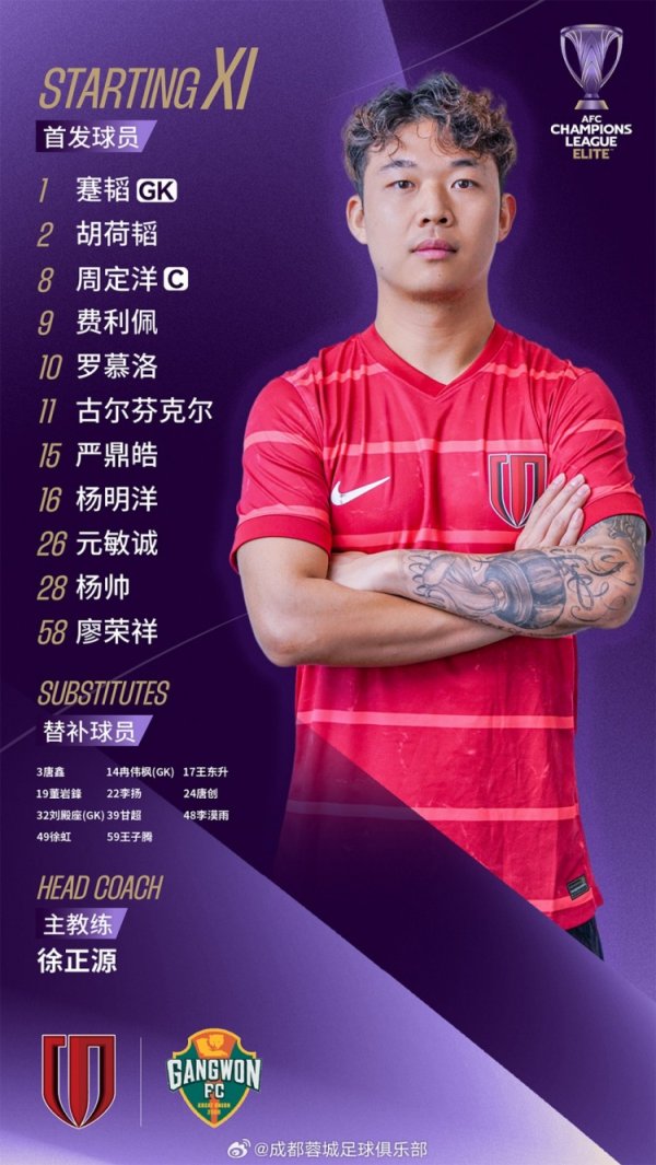 亚冠职业联赛 成都蓉城vs江原FC赛事 杆位名单出炉!成都,雄起! 亚冠职业联赛 成都蓉城vs江原FC赛事 杆位名单出炉!成都,雄起!
