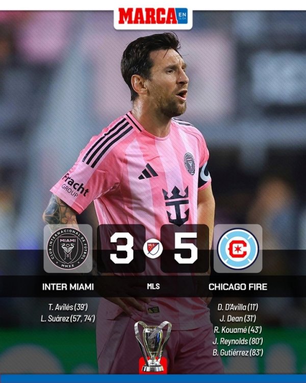 迈阿密急制动！常规赛冲刺跑  迈阿密2轮不胜，费城联合周日赢球夺魁