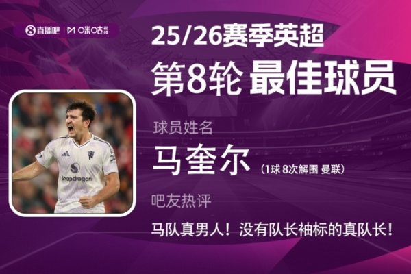 X咪咕体育|英超第8轮最佳：马奎尔，吧友近15万投票选他！