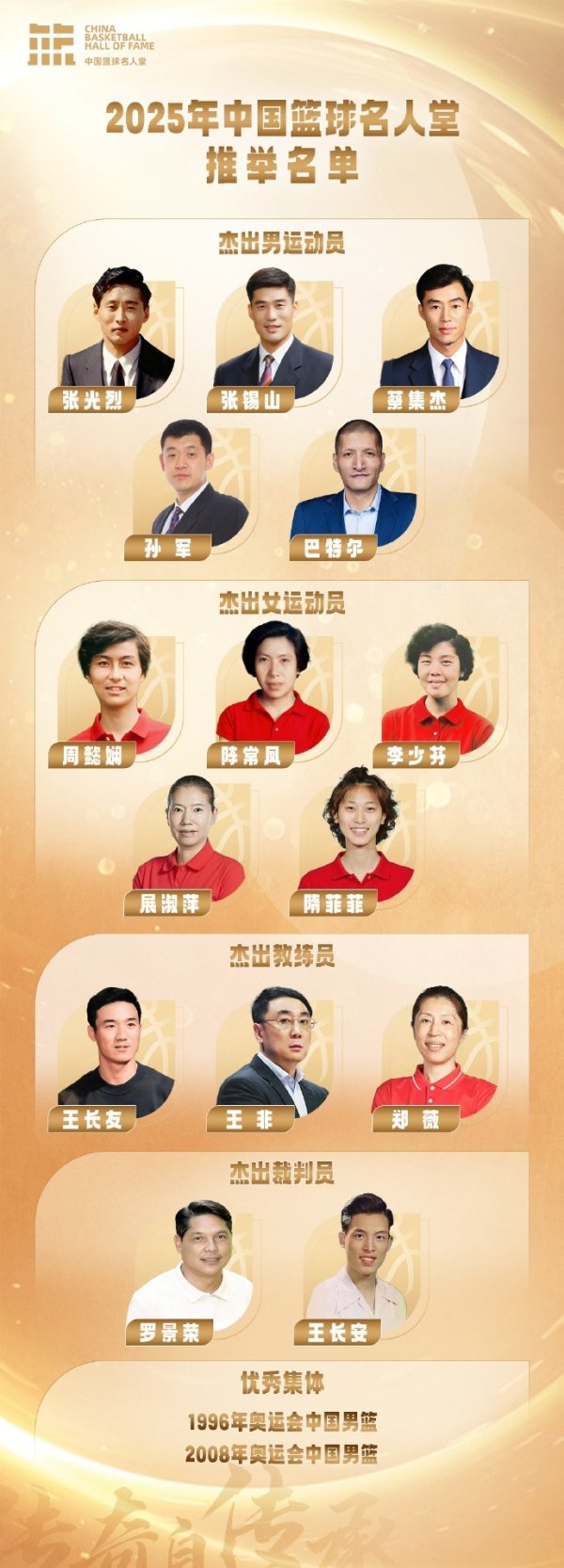 2025年中国篮球赛 名人堂推举名单:孙军&巴特尔&郑薇&08奥运男篮 2025年中国篮球赛 名人堂推举名单:孙军&巴特尔&郑薇&08奥运男篮